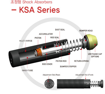 KSA Series 형번